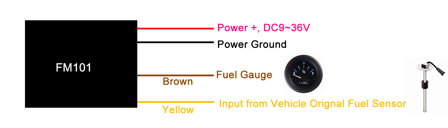 Fuel Gauge Interface Ohm Signal Convertor