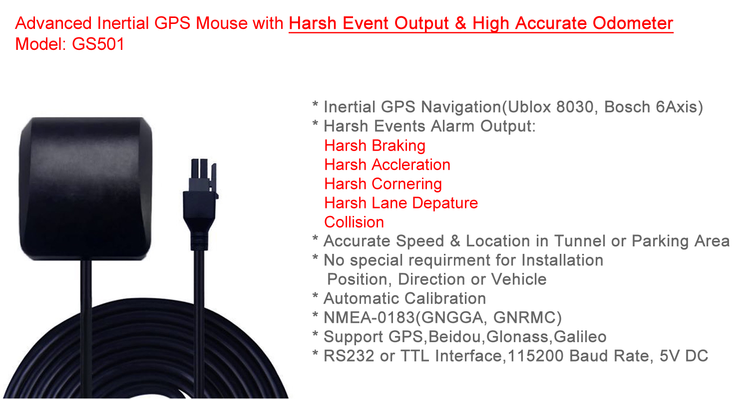 Harsh Event GPS Mouse