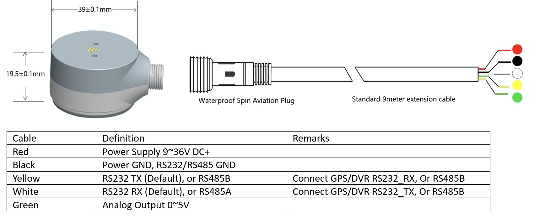 BLE Bluetooth Ultrasonic Fuel Level Sensor.png