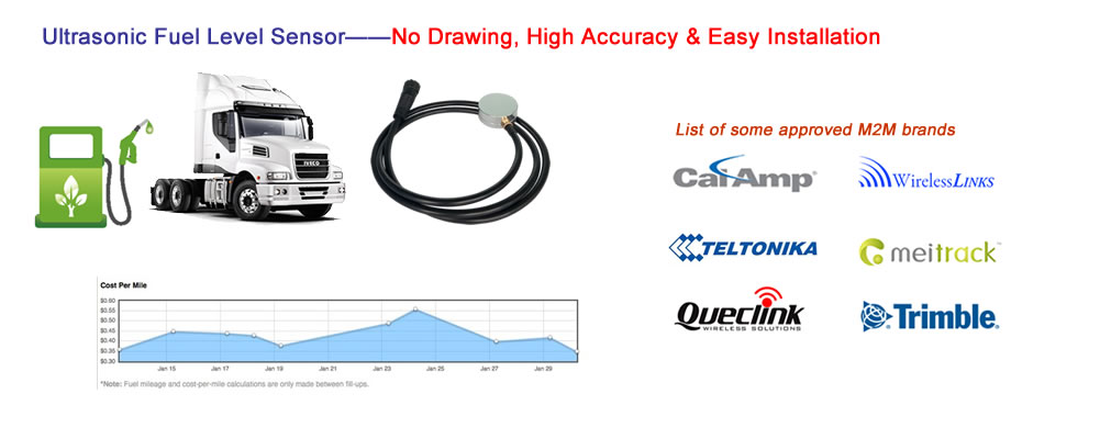 Ultrasonic Fuel Level Sensor All-in-One Version